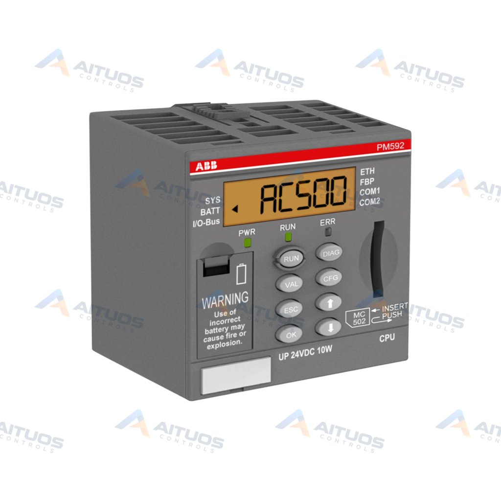 ABB PM592-ETH 1SAP150200R0271 Processor Module